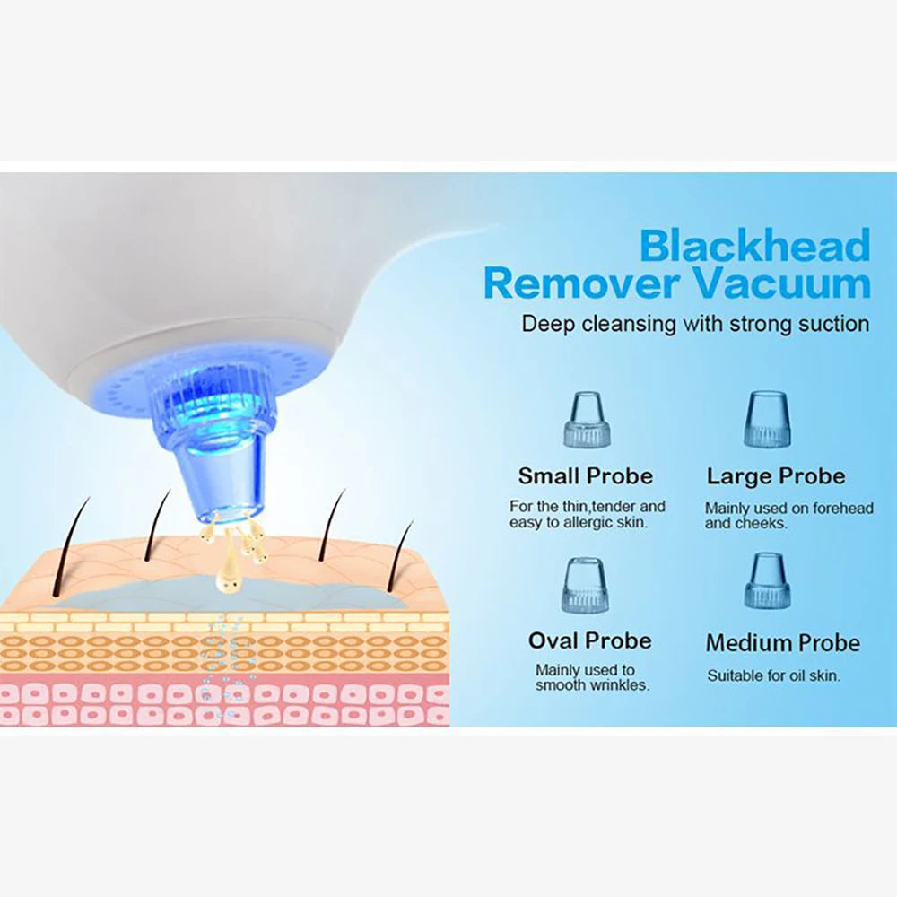 Electric Facial Rotating Brush