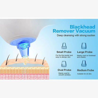 Electric Facial Rotating Brush