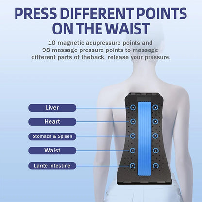 Magnetic Spine Support