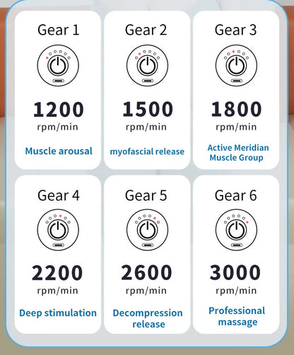 Electric Massage Gun