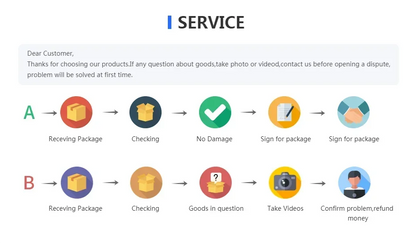 Facial Deep Tissue Cooling Ice Roller