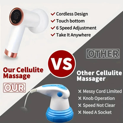 Handheld Body Massager