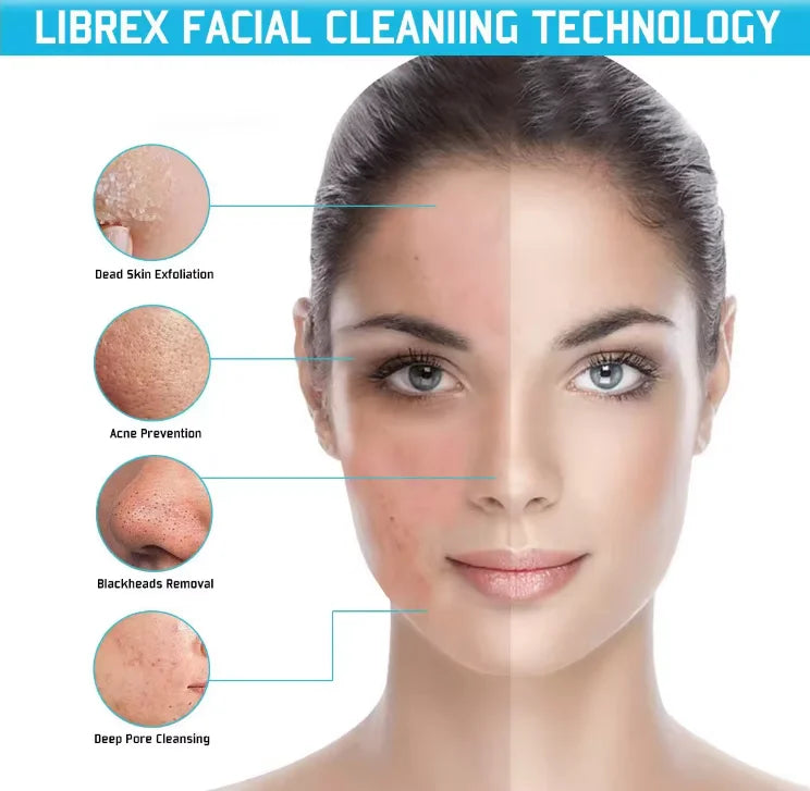 Deep Exfoliation & Blackhead Removal