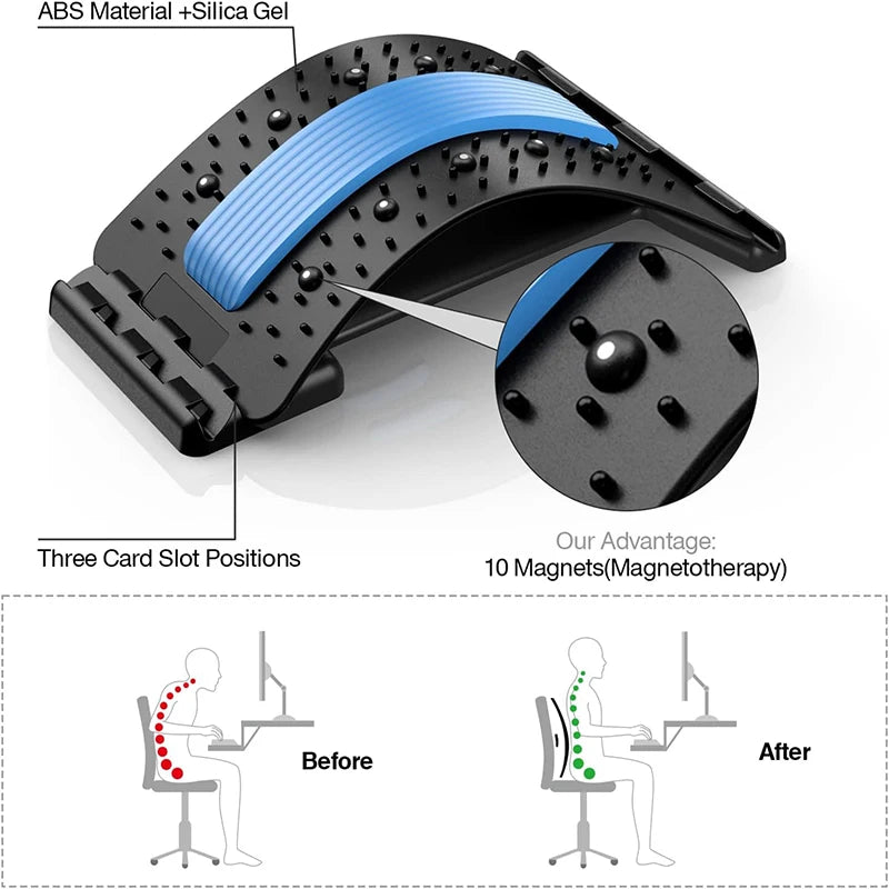 Magnetic Spine Support