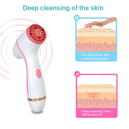 Electric Spin Cleanser