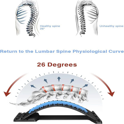 Magnetic Spine Support