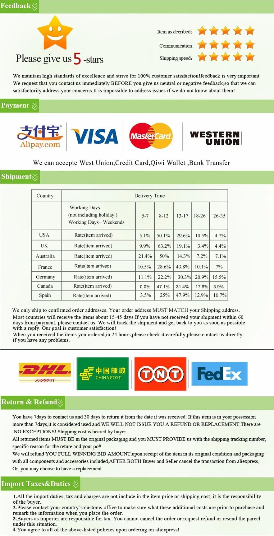 Soft Bristles Manual Skincare Tool