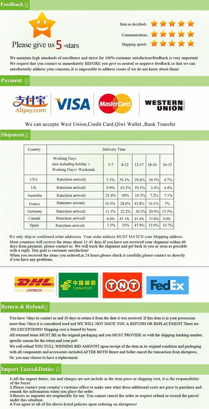 Soft Bristles Manual Skincare Tool