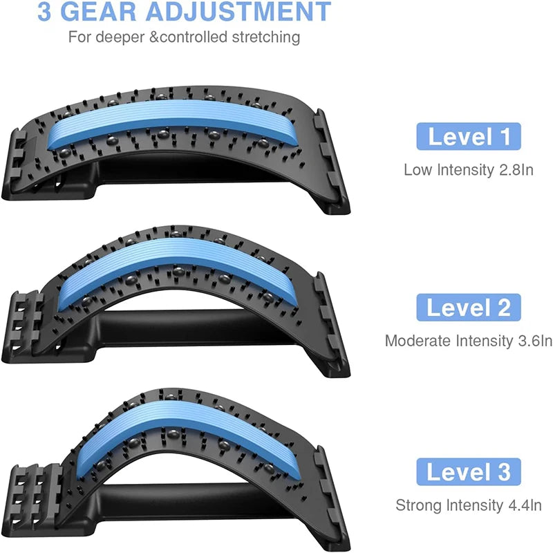 Magnetic Spine Support